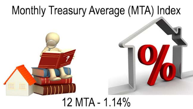 Monthly Treasury Average