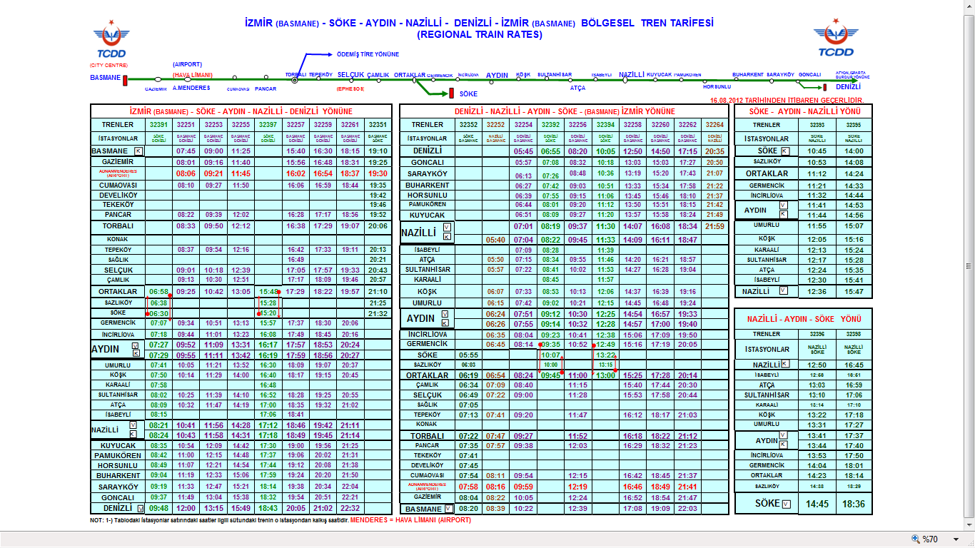 Tire izmir tren saatleri