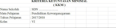 KKM K13 Kelas 6 SD