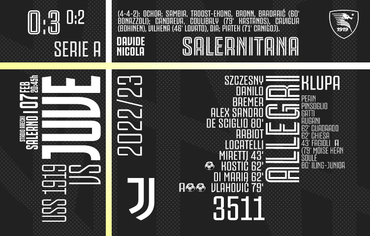 Serie A 2022/23 / 21. kolo / Salernitana - Juventus 0:3 (0:2)