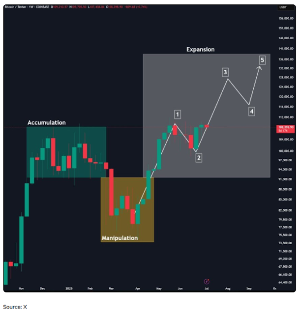 HokaNews provides global crypto news, analysis, and insights. Covering blockchain technology, DeFi, NFT, and digital finance trends for investors and enthusiasts worldwide.