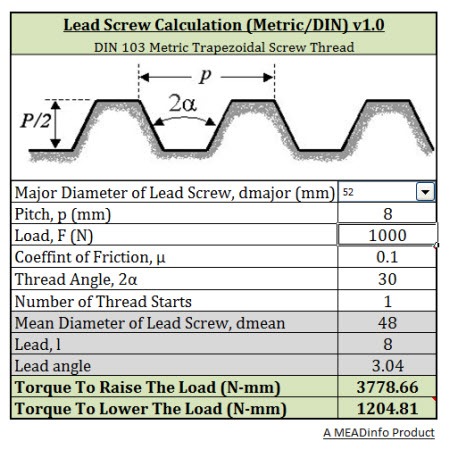Lead Screw Calculator Metric DIN 103