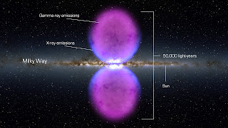 Ilustración artística que muestra las gigantescas burbujas que se extienden aproximadamente 50.000 años-luz, la mitad del diámetro de la Vía Láctea