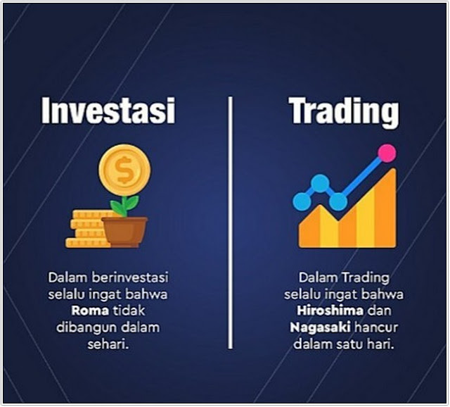 Investasi Pada Blog, Sebuah Proses Untuk Sukses;Investasi antara Sebuah Pilihan Jangka Panjang atau Kesenangan Jangka Pendek;