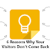  6 Reasons Why Your Visitors Don’t Come Back
