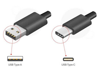 Type C Charger