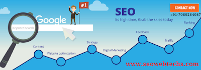  SEO company in Kanpur