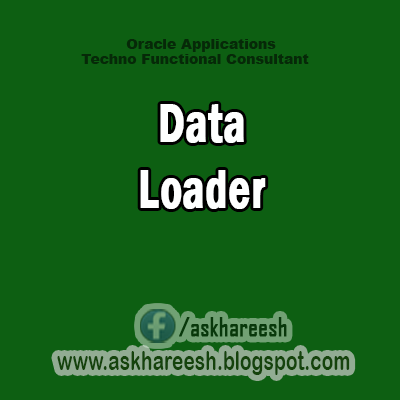 Data Loader,Askhareesh.blogspot.com