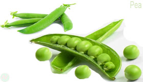 মটরশুঁটি, Pea, بازيلا; 豌豆; Pois; Erbse; मटर; אֲפוּנָה; Pisello; エンドウ; pisum; Ervilha; Guisante; Bezelye