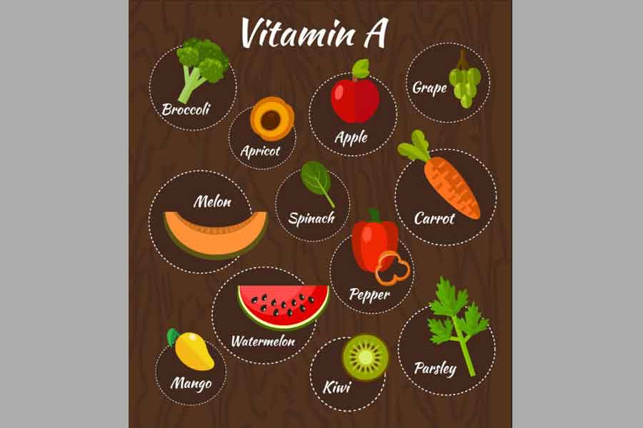 buah yang memiliki zat gizi vitamin A
