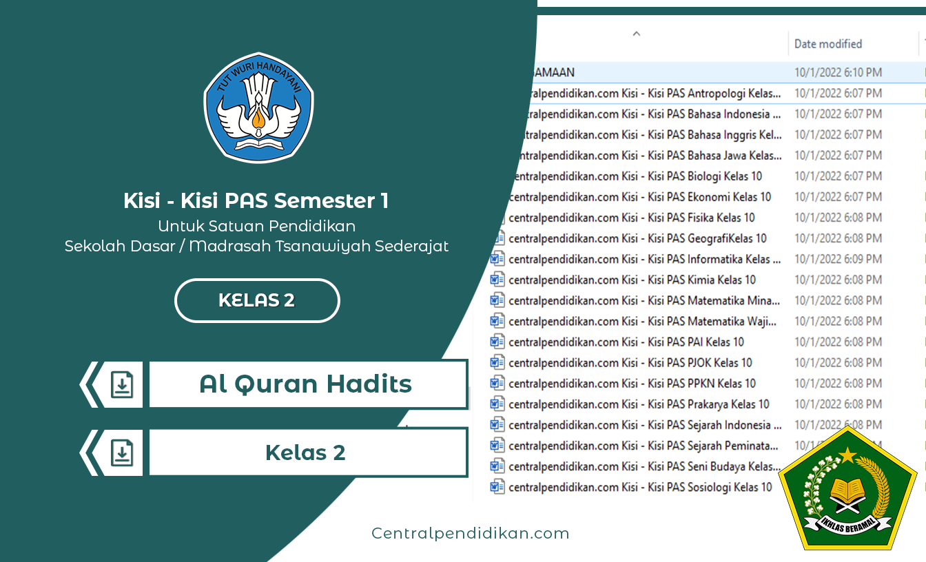 Kisi-Kisi PAS Al Quran Hadits Kelas 2 Semester 1 2022/2023, Gratis