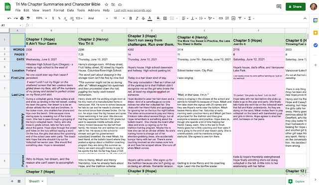 Writing Bible - How to keep track of chapters and more