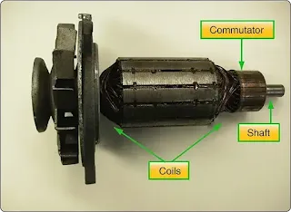 Aircraft DC Generators and Controls