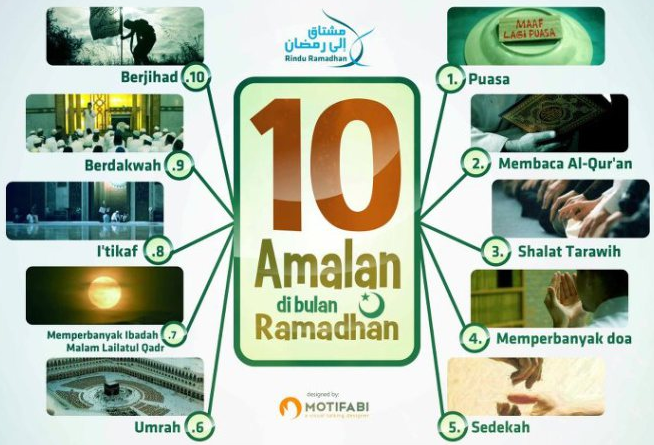 Amalan Ibadah Yang Menghapus Dosa Di Bulan Ramadhan 