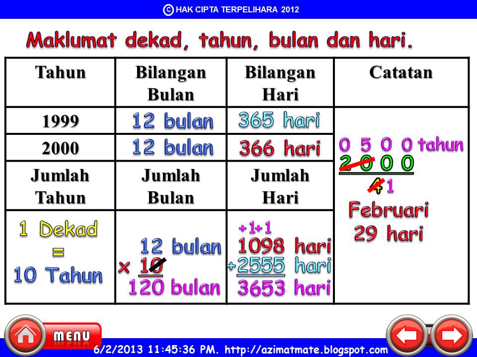 AZIMAT SEKOLAH RENDAH: DEKAD, TAHUN, BULAN DAN HARI 