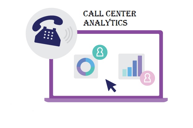 call center service toronto, call center service, call center solution, bpo, ippbx,