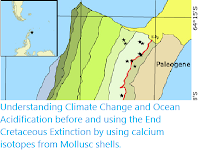 https://sciencythoughts.blogspot.com/2020/01/understanding-climate-change-before-and.html