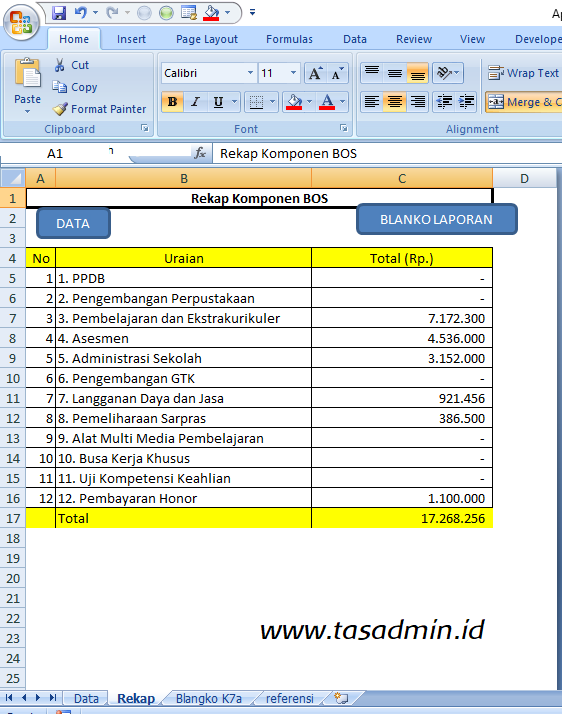 Panduan Lengkap Laporan BOS Online Tahun 2020 - tasADMIN