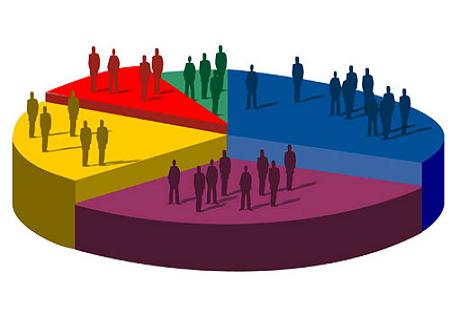 Discuss the scope of curriculum in detail 