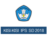 Kisi-Kisi Ujian Sekolah Ips Sd Tahun 2018