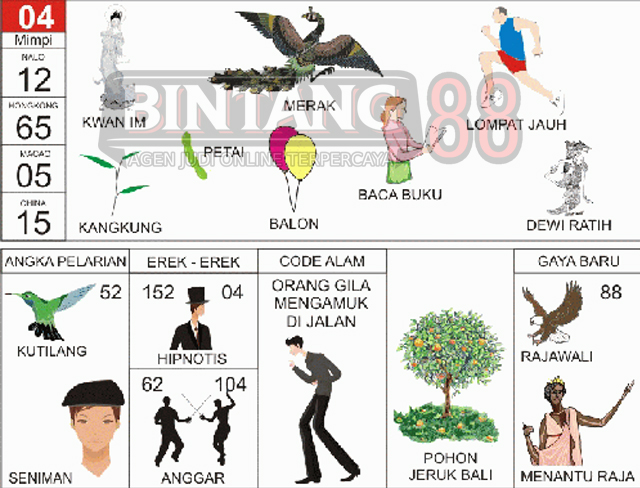 04 = Kwan Im, Merak, Baca Buku, Lompat Jauh, Kangkung, Balon, Dewi Ratih.