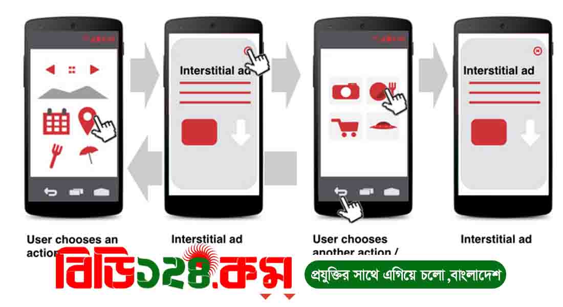 Android Implementing Admob Interstitial Ad and Banner Ad in Android App Android Implementing Admob Interstitial Ad and Banner Ad in Android App