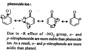 Solutions Class 12 Chemistry Chapter-11 (Alcohols Phenols and Ether)