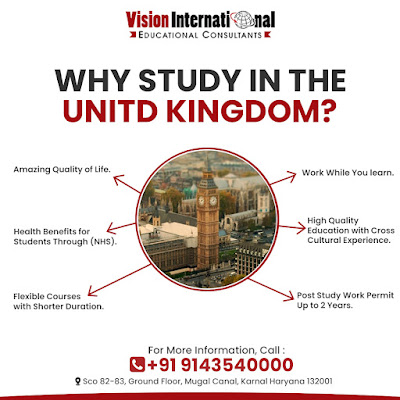 Best Study in UK consultants in Karnal