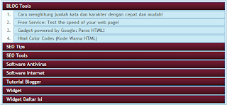 Daftar isi (Sitemap)