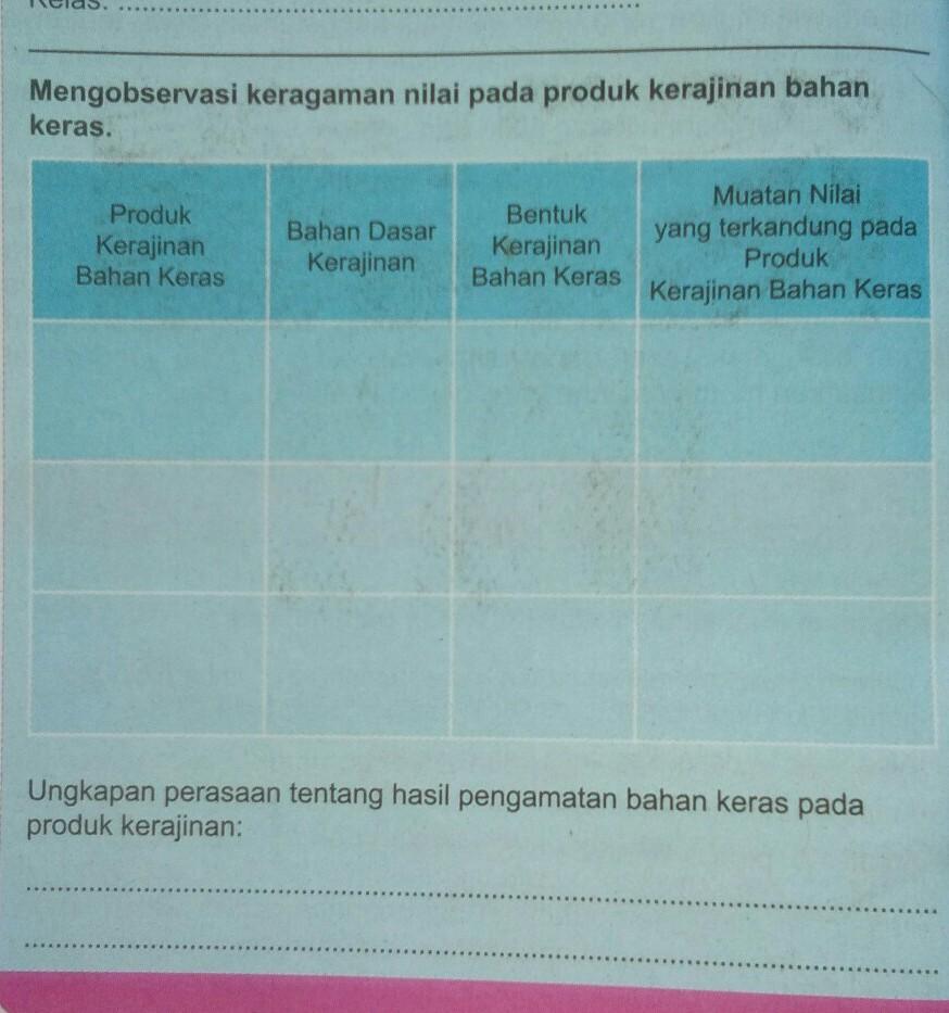 NATURAL SCIENCE EDU: Kerajinan Bahan Keras: Pengertian, Prinsip, Jenis