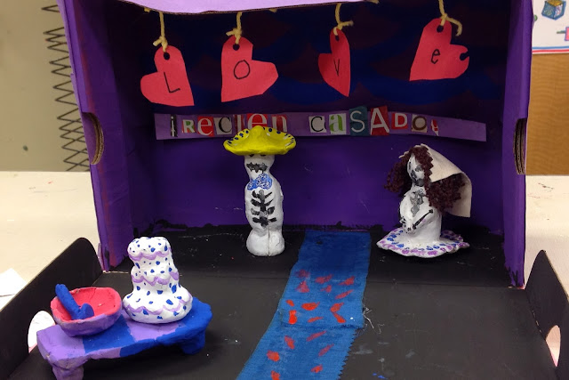 Day of the Dead Diorama with Clay and Shoe Box Middle School Art Lesson