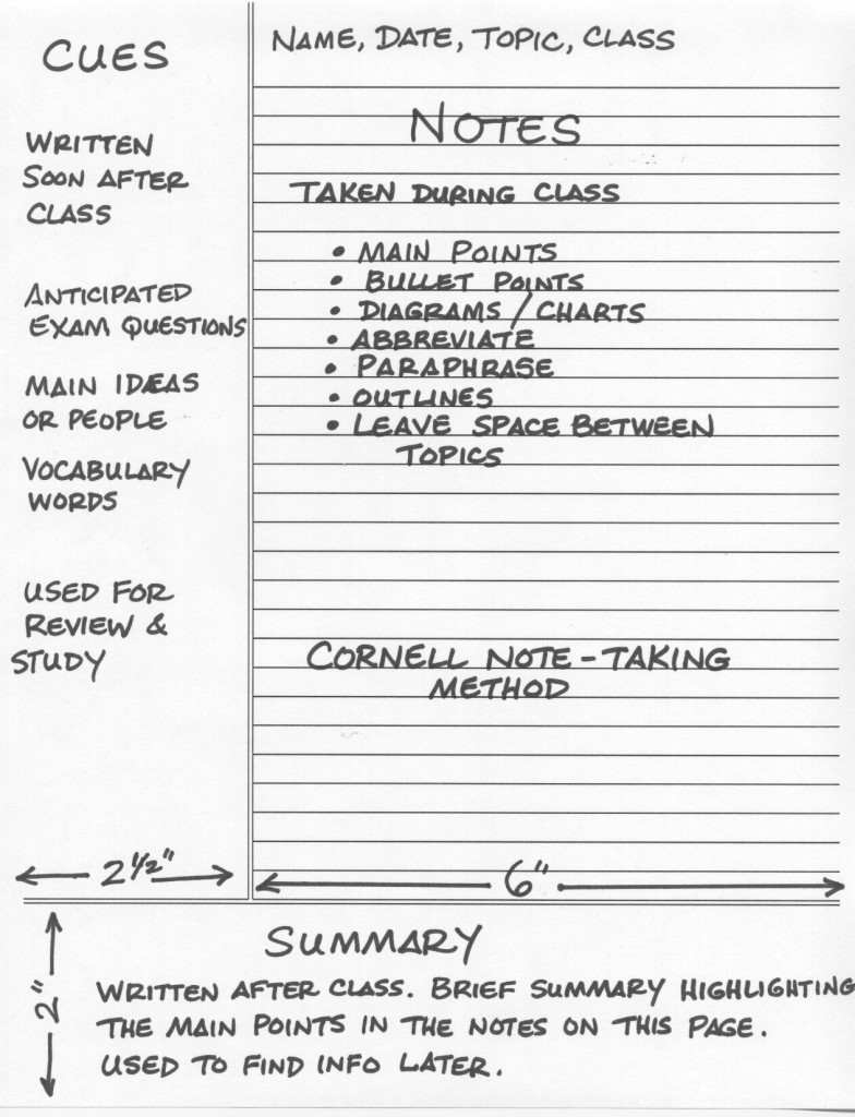 E Portfolio Study Skills Ued 102 2019