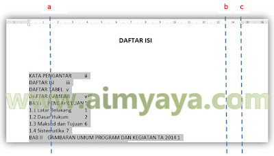  Daftar isi umumnya berada di pecahan awal dokumen atau laporan Cara Membuat Titik-titik Daftar Isi dengan Rapi