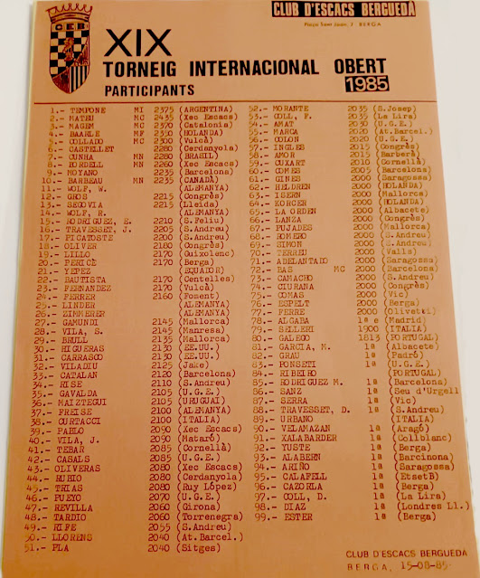Torneo Abierto de Ajedrez Berga 1985, lista de todos los participantes