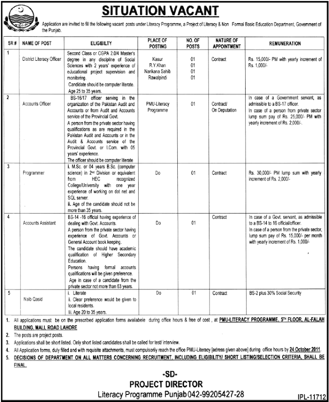 Job Opportunities in Literacy Programme Punjab – Lahore