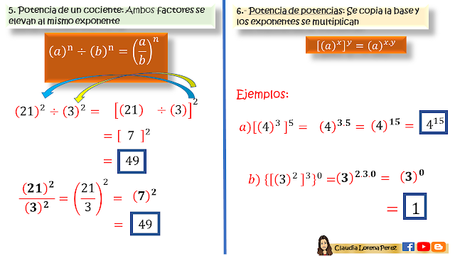 PROPIEDADES DE LA POTENCIACION