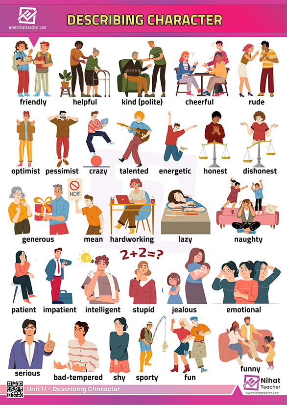 Describing people's character - personality adjectives - in English.   Practise English Vocabulary. A downloadable PDF poster  about describing people's character - personality adjectives - in English.