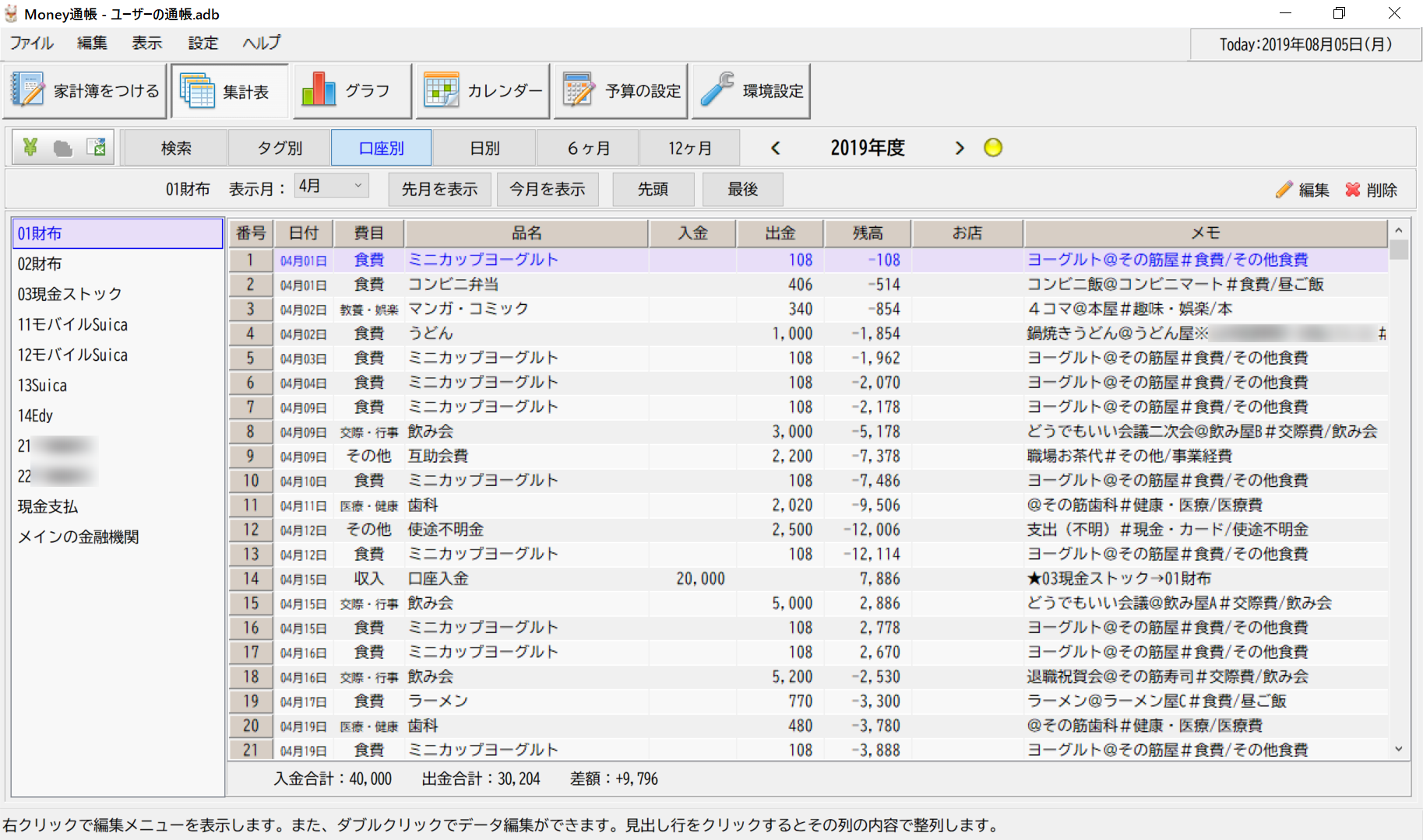 Money通帳にOFXファイルを取り込むとこうなる