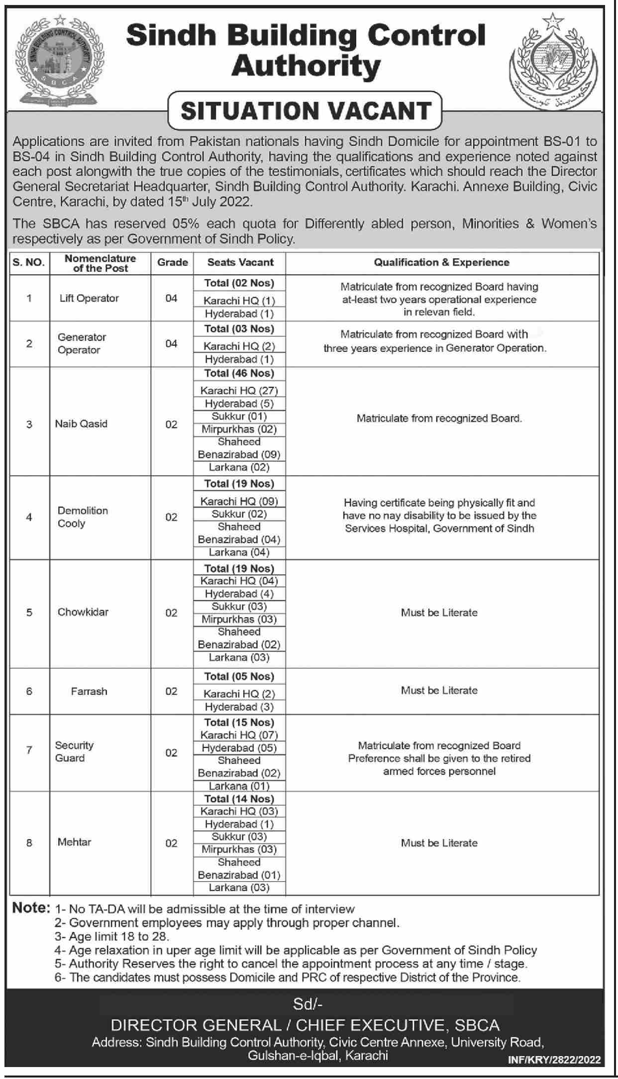 Latest Sindh Building Control Authority SBCA Management Posts Karachi 2022