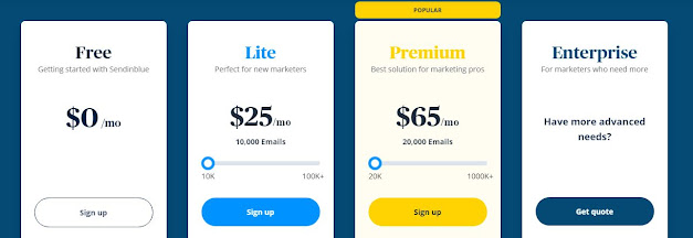 SendinBlue Price and Plan details