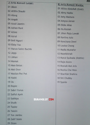 Senarai Penuh Pencalonan Awal ABPBH 2012