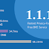 How To Brand Your Meshwork Faster Amongst Privacy-Focused 1.1.1.1 Dns Service