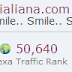 Ranking Alexa 29.12.2013