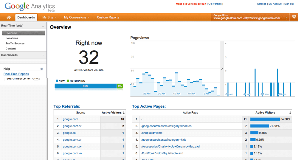 Google_Analytics