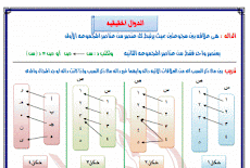 بالالوان اقوى شرح للوحدة الاولى جبر للصف الثانى الثانوى الترم الاول 2017 احمد فكرى