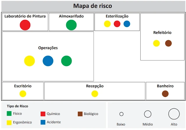 Mapa de risco