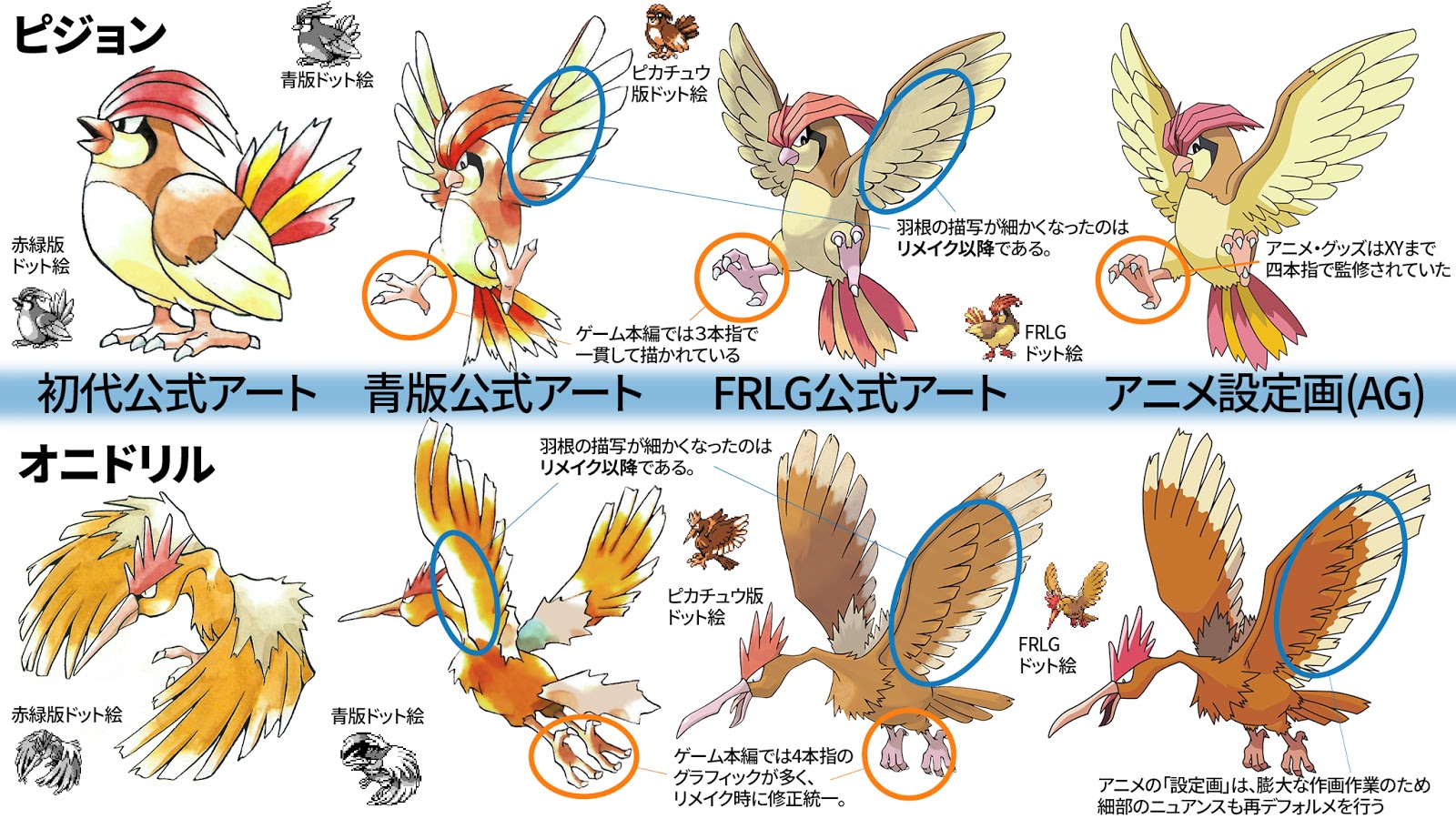 インドぞうを深追いするな ポケモンらしさ 4 デザイン史 赤緑 Rs