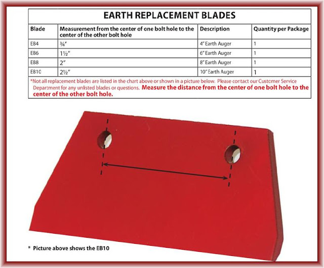 Auger Earthquake Parts3