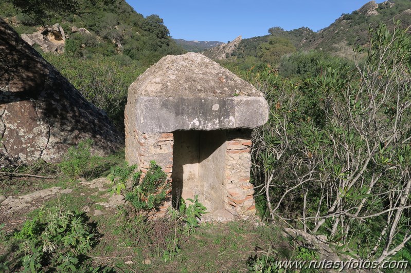 Jimena - Laguna escondida - Rio Hozgarganta