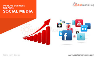 How Social Media Marketing Service Provider Helps Your  Business